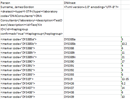 DNA_Y-STR_markerslist_in_Excel.png DNA_Y-STR_markerslist_in_Excel.png