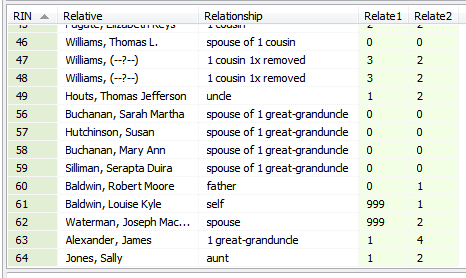 KinshipList.PNG KinshipList.PNG
