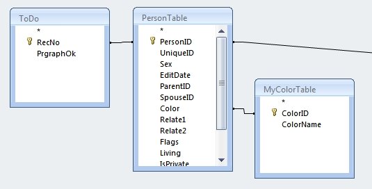 MyColorTableJOIN2.jpg