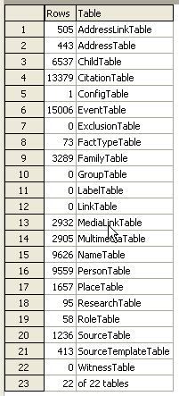 RMGC_TablesRowCount.png RMGC_TablesRowCount.png